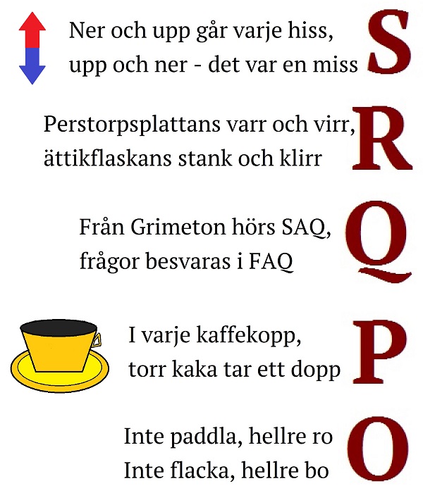 Min ÖÄÅ-bok_S-O_bild_600